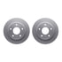 4512-48082 by DYNAMIC FRICTION COMPANY - GEOSPEC Coated Rotors with 5000 Brake Pads - Ceramic and Hardware