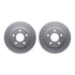 4512-52025 by DYNAMIC FRICTION COMPANY - GEOSPEC Coated Rotors with 5000 Brake Pads - Ceramic and Hardware