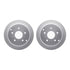 4512-52029 by DYNAMIC FRICTION COMPANY - GEOSPEC Coated Rotors with 5000 Brake Pads - Ceramic and Hardware