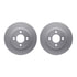 4512-53012 by DYNAMIC FRICTION COMPANY - GEOSPEC Coated Rotors with 5000 Brake Pads - Ceramic and Hardware