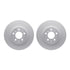 4512-56013 by DYNAMIC FRICTION COMPANY - GEOSPEC Coated Rotors with 5000 Brake Pads - Ceramic and Hardware