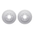 4512-59105 by DYNAMIC FRICTION COMPANY - GEOSPEC Coated Rotors with 5000 Brake Pads - Ceramic and Hardware