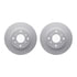 4512-59115 by DYNAMIC FRICTION COMPANY - GEOSPEC Coated Rotors with 5000 Brake Pads - Ceramic and Hardware