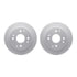 4512-59118 by DYNAMIC FRICTION COMPANY - GEOSPEC Coated Rotors with 5000 Brake Pads - Ceramic and Hardware