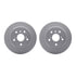 4512-76101 by DYNAMIC FRICTION COMPANY - GEOSPEC Coated Rotors with 5000 Brake Pads - Ceramic and Hardware