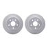 4512-76102 by DYNAMIC FRICTION COMPANY - GEOSPEC Coated Rotors with 5000 Brake Pads - Ceramic and Hardware