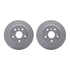 4512-76103 by DYNAMIC FRICTION COMPANY - GEOSPEC Coated Rotors with 5000 Brake Pads - Ceramic and Hardware