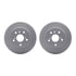 4512-76120 by DYNAMIC FRICTION COMPANY - GEOSPEC Coated Rotors with 5000 Brake Pads - Ceramic and Hardware