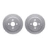 4512-76153 by DYNAMIC FRICTION COMPANY - GEOSPEC Coated Rotors with 5000 Brake Pads - Ceramic and Hardware