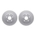 4512-76170 by DYNAMIC FRICTION COMPANY - GEOSPEC Coated Rotors with 5000 Brake Pads - Ceramic and Hardware