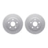 4512-76180 by DYNAMIC FRICTION COMPANY - GEOSPEC Coated Rotors with 5000 Brake Pads - Ceramic and Hardware