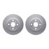 4512-91007 by DYNAMIC FRICTION COMPANY - GEOSPEC Coated Rotors with 5000 Brake Pads - Ceramic and Hardware