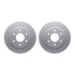 4512-67133 by DYNAMIC FRICTION COMPANY - GEOSPEC Coated Rotors with 5000 Brake Pads - Ceramic and Hardware