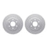 4512-67137 by DYNAMIC FRICTION COMPANY - GEOSPEC Coated Rotors with 5000 Brake Pads - Ceramic and Hardware