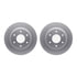 4512-67138 by DYNAMIC FRICTION COMPANY - GEOSPEC Coated Rotors with 5000 Brake Pads - Ceramic and Hardware