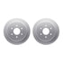 4512-67159 by DYNAMIC FRICTION COMPANY - GEOSPEC Coated Rotors with 5000 Brake Pads - Ceramic and Hardware