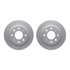 4512-72047 by DYNAMIC FRICTION COMPANY - GEOSPEC Coated Rotors with 5000 Brake Pads - Ceramic and Hardware