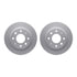 4512-72049 by DYNAMIC FRICTION COMPANY - GEOSPEC Coated Rotors with 5000 Brake Pads - Ceramic and Hardware