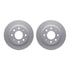 4512-72050 by DYNAMIC FRICTION COMPANY - GEOSPEC Coated Rotors with 5000 Brake Pads - Ceramic and Hardware