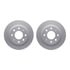 4512-72053 by DYNAMIC FRICTION COMPANY - GEOSPEC Coated Rotors with 5000 Brake Pads - Ceramic and Hardware