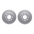 4512-72054 by DYNAMIC FRICTION COMPANY - GEOSPEC Coated Rotors with 5000 Brake Pads - Ceramic and Hardware