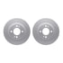 4512-72088 by DYNAMIC FRICTION COMPANY - GEOSPEC Coated Rotors with 5000 Brake Pads - Ceramic and Hardware