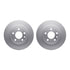 4512-73111 by DYNAMIC FRICTION COMPANY - GEOSPEC Coated Rotors with 5000 Brake Pads - Ceramic and Hardware