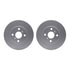 4512-91008 by DYNAMIC FRICTION COMPANY - GEOSPEC Coated Rotors with 5000 Brake Pads - Ceramic and Hardware