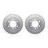 4512-93004 by DYNAMIC FRICTION COMPANY - GEOSPEC Coated Rotors with 5000 Brake Pads - Ceramic and Hardware