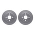 4512-99001 by DYNAMIC FRICTION COMPANY - GEOSPEC Coated Rotors with 5000 Brake Pads - Ceramic and Hardware