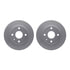 4512-99012 by DYNAMIC FRICTION COMPANY - GEOSPEC Coated Rotors with 5000 Brake Pads - Ceramic and Hardware