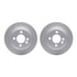 4612-32004 by DYNAMIC FRICTION COMPANY - Geospec Rotors with 5000 Euro Ceramic Brake Pads includes Hardware