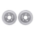 7512-76121 by DYNAMIC FRICTION COMPANY - Rotors-Drilled & Slotted-Silver w/ 5000 Advanced Brake Pads Incl Hdw