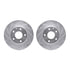 7512-80046 by DYNAMIC FRICTION COMPANY - Rotors-Drilled & Slotted-Silver w/ 5000 Advanced Brake Pads Incl Hdw