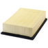 AF1696 by LUBER-FINER - Luberfiner AF1696 Panel Air Filter