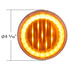 36091 by UNITED PACIFIC - Brake / Tail / Turn Signal Light - 4", Round, 33 LED, Amber LED/Lens, X-Series Lumos Light