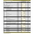 205517 by RETRAC MIRROR - ProTec Assembly 25° - SST