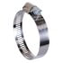 HC32 by PREMIUM GUARD - hc32