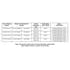 12-167616 by BILSTEIN - Bilstein Mounting Kit