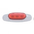 39480 by UNITED PACIFIC - Clearance/Marker Light - Red LED/Red Lens, with Reflector, 3 LED