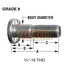 Euclid E-9004-L Euclid Wheel End Hardware - Wheel Stud, Single End, LH