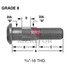 Meritor 09001983 Wheel Stud - LH Thread Direction, Serrated, 1.00" Body Length, 8 Grade