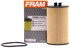 TG10246 by FRAM - Cartridge Oil Filter