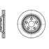 ATE Brake Products 420708 Disc Brake Rotor Set ATE Original Rear Disc Brake Rotor 420708 for Ford, Jaguar, Lincoln