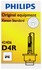 D4R by PHILLIPS INDUSTRIES - d4r