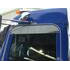 Aranda P-1068PL Chop Top Door Trim Chop Top Door Trim - 5 Inch, For Cab Mounted Mirror, Steel-Paint Lock