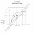 AVI160P2007 by LEECE NEVILLE - High Output Alternator