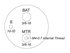 245-52015 by J&N - Solenoid, 12V, 3 Terminals, Intermittent