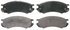 ZX507 by WAGNER - QuickStop Semi-Metallic Disc Brake Pad Set