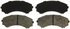 ZX550 by WAGNER - QuickStop Semi-Metallic Disc Brake Pad Set